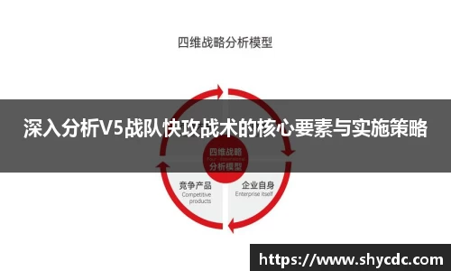 深入分析V5战队快攻战术的核心要素与实施策略