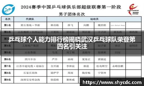 3亿体育官网